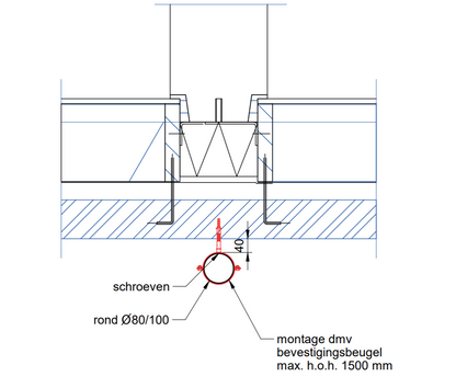 Aluminium HWA Buis Rond Ø80 mm Antraciet RAL-7016